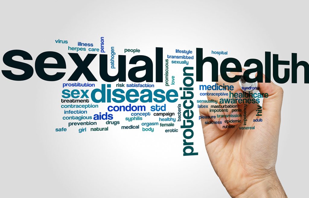 Personalized Compounded Solutions for Sexual Health