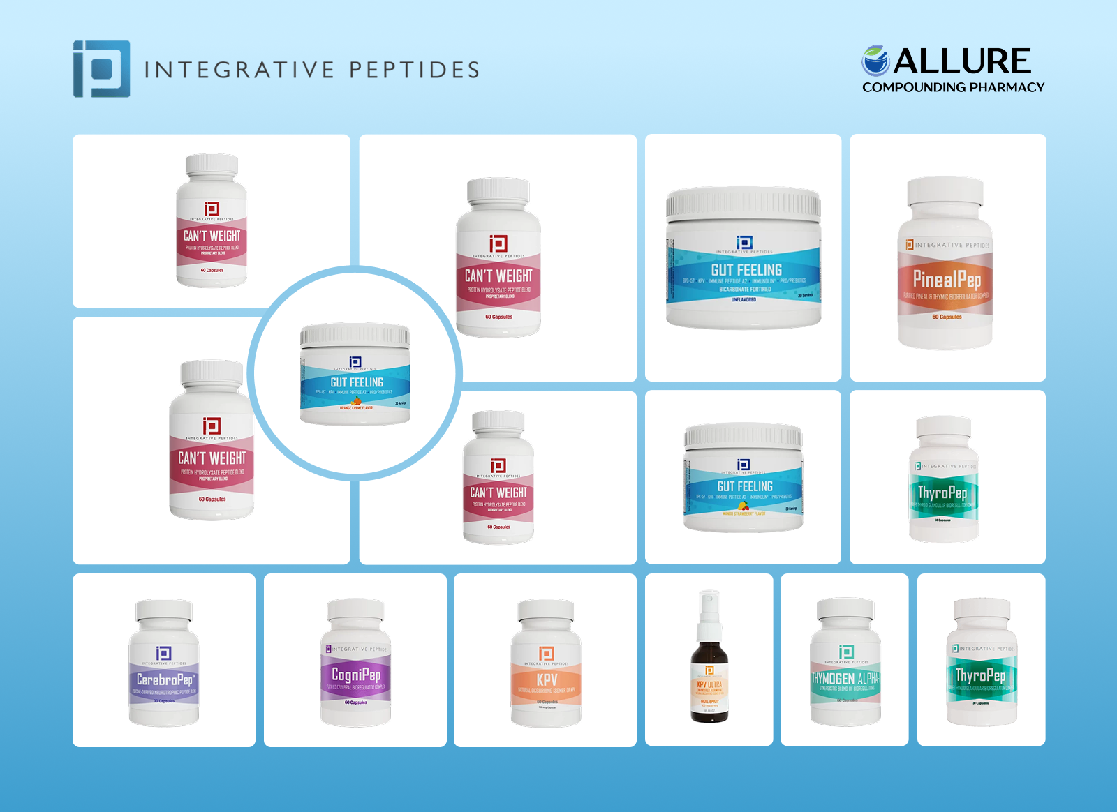 Peptides available now on our website