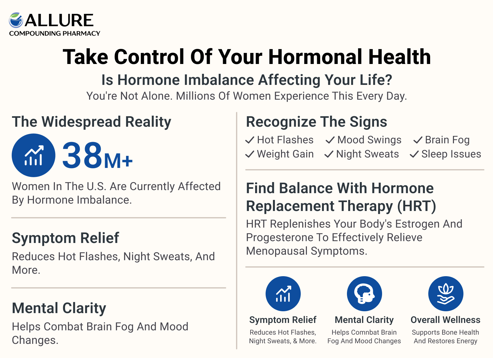 Empowering Your Journey: A Modern Look at HRT and Women’s Health